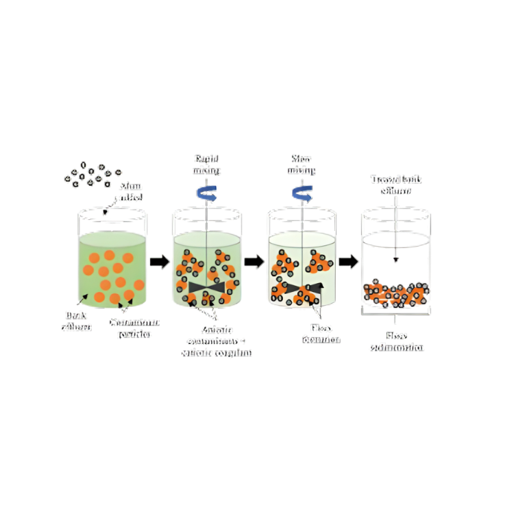 Waste Water Treatment Chemicals Product 3